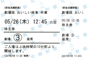 武蔵野興業(株)【9635】 【　3年前(2022年)　5月　】　劇場版「おいしい給食」の第2作 「劇場版 おいしい給食 卒業」(2022年5月13日公開)は、　新宿武蔵野館で優待で観ました。　（第3作以降は、シネコン扱いに）　ー。