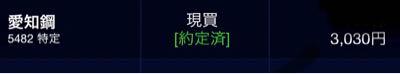 愛知製鋼(株)【5482】 よろしくお願いいたします