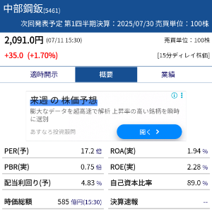 中部鋼鈑(株)【5461】 1Q決算発表は、７／３０水曜に決定