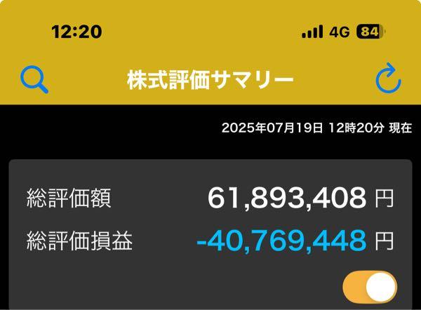 (株)フォーサイド【2330】 このコレクション口座の含み損が赤くなるまで持っとけよw