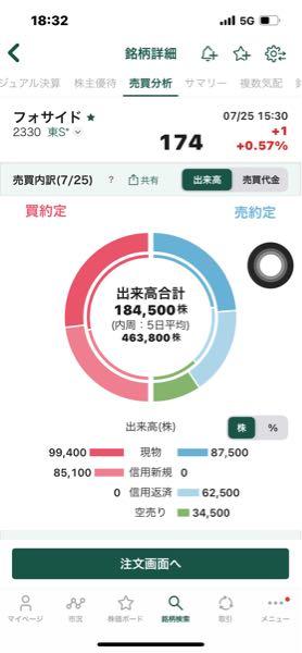 mo ◯ 購入前コメントお願いします。ページ 購入前コメント必須様専用ページ （ご購入前にコメントお願い