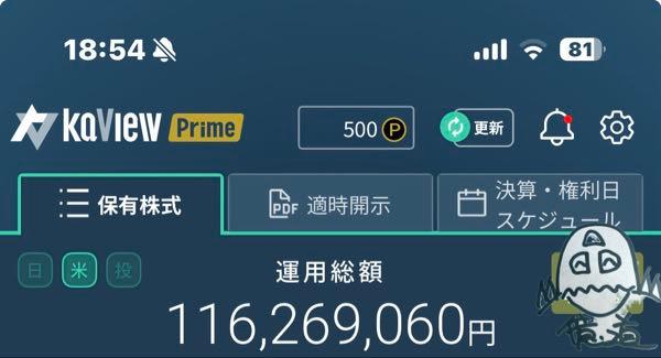 (株)フォーサイド【2330】 まあなw