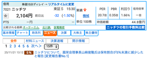 (株)ニッチツ【7021】 売る人しかいないから下がるよね