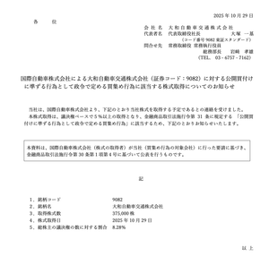 大和自動車交通(株)【9082】 今日はなんでこんなに下がったの？ 国債自動車が株式取得してるからちょっと買ってみよっかな