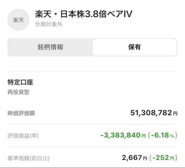 楽天・日本株3.8倍ベアIV【9I311263】 そろそろ 暴れたくてウズウズしてる🤩