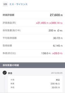 (株)エス・サイエンス【5721】 10数年放置してた口座をnisa用に復活したら200株ありました 今すぐ売るともったい無さそうですね