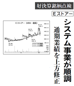 (株)Ｅストアー【4304】 【　10年前（2016年)　】 ～ 2016  ー。