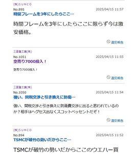 三菱重工業(株)【7011】 横から失礼します。 そのspeculatorってのは複垢で他人に成りすまして散々嫌がらせをするアカウントで、現在は私がその被害者なのですが、、、  それはそれとして4月15日に2500円台でかなり空売りして大損しております。