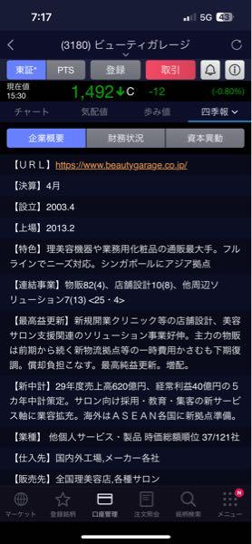(株)ビューティガレージ【3180】 四季報と株価推移が全く違う感じですね、、、