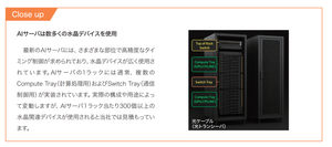 日本電波工業(株)【6779】 去年の11月に来るはずやった波が、今まさに来とる感じやな。 AIサーバーは1ラックあたり300個以上の水晶デバイスが必要とされとる。 仮に2026年に数十万ラック規模で出荷されるとすれば、単純計算で年間1億個近い需要が生まれる計算や。 実際の構成や平均個数には幅があるけど、AIデータセンター拡大の流れを考えたら、水晶デバイス需要がじわじわ積み上がっていくのは間違いなさそうや。 これが業績にどう効いてくるか、来期からいよいよ本番や 😆