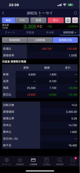 トーセイ(株)【8923】 つ