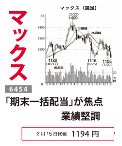 マックス(株)【6454】 【　10年前（2016年)　】 ～ 2016  ー。
