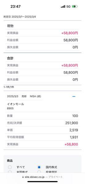 日産自動車(株)【7201】 どや