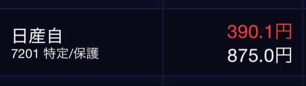 日産自動車(株)【7201】 今年も含み損塩漬けガチホだ！笑