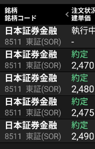 日本証券金融(株)【8511】 今日も買いました　まだ明日もか？