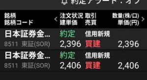 日本証券金融(株)【8511】 まさかの2300円台になりましたね 現引する用意がいるかな？