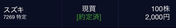 スズキ(株)【7269】 安値のお祭りでゲット！