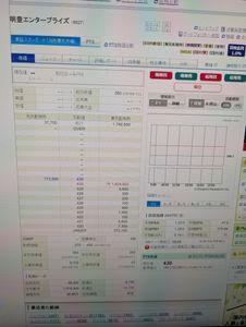 (株)明豊エンタープライズ【8927】 去年の6月12日