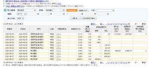 リズム(株)【7769】 〇カは株やってないから取引履歴のみかたも知らないしスクショも出せない