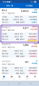 デクセリアルズ(株)【4980】 何年前に買ったか忘れるぐらいだけど テンバガー越え達成記念書込み 植田ショック、トランプ関税ショックあったけど、売らなくてホント良かった 驚異的な利益率、シェアの高い商品など期待しかないのでこれからもずっと握っておきたい