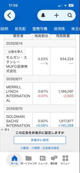 デクセリアルズ(株)【4980】 3社束になって必死だね。