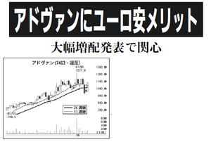 (株)アドヴァングループ【7463】 【　10年前（2016年)　】 ～ 2016  ー。