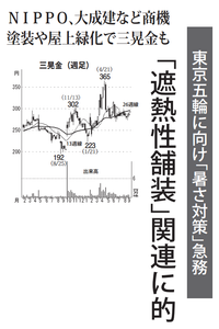 三晃金属工業(株)【1972】 【 10年前(2016年) 】 ~ 2016 ー。