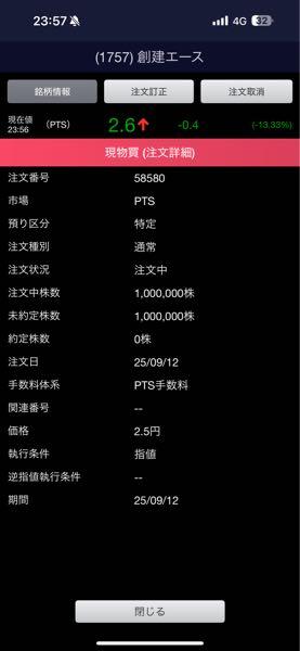 (株)創建エース【1757】 買わないと！