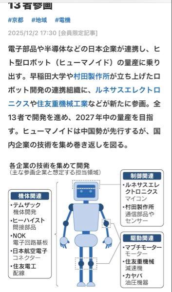 マブチモーター(株)【6592】 マブチに期待