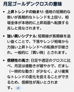 (株)Ｐｈｏｔｏｓｙｎｔｈ【4379】 移動平均線が三本とも、上向きに。 しかも、月足で近々ゴールデンクロスへ。  それはすなわち、お尻型チャート完成への布石か。