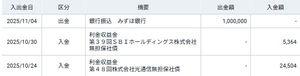 ポールトゥウィンホールディングス(株)【3657】 SBI証券でも分売落選しましたので同じく100万円分出金いたしました。 株式市場が正常に機能していませんので株式離れを起こします。