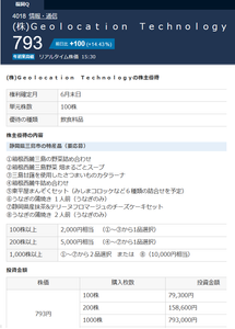 (株)Geolocation Technology【4018】 【 優待新設 】 プレミアム優待倶楽部では無いのが、良いですな ー。