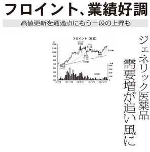 フロイント産業(株)【6312】 【 10年前(2016年) 】 ~ 2016 ー。