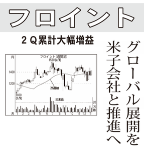 フロイント産業(株)【6312】 【 10年前(2016年) 】 2015-2016 ー。