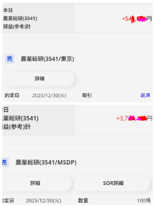 (株)農業総合研究所【3541】 おつかれさまでした😌 ホルダーのみなさんはしっかり利確しましたか？ 寄りで売り切らなかったのは失敗でしたが、ﾄﾞﾝﾏｲです😚 そこそこ勝たせてもらいました。 明日は奮発して朝からカニでも買いにいこうとおもいます🦀  今夜は祝杯をあげましょう😌 ありがとう農業総研、よいお年を。