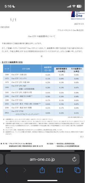 One ETF 高配当日本株【1494】 ここは指数がいいんだけど総経費率が高すぎる。投信はさらに高い。日本の投資会社はもっと顧客中心主義であるべき。