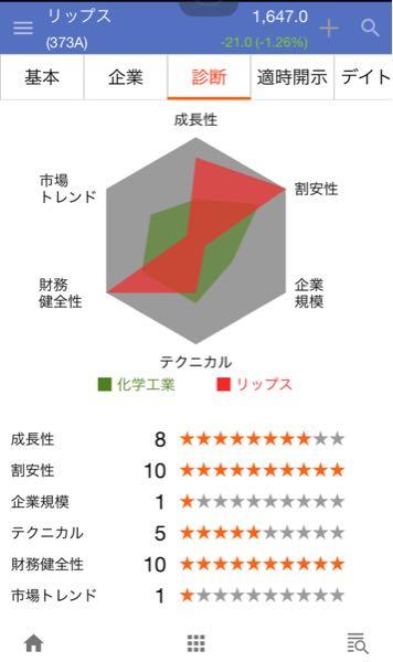 (株)リップス【373A】 がんばれよ✨