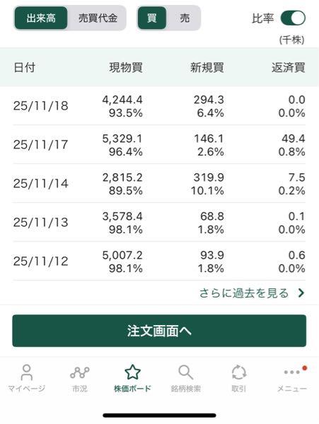 (株)ｆａｎｔａｓｉｓｔａ【1783】 みれたわ