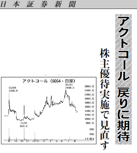 (株)アクトコール【6064】 【　10年前（2015年)　】　ー。