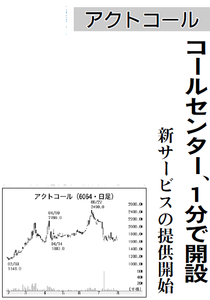 (株)アクトコール【6064】 【　10年前（2015年)　】　ー。