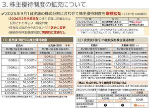 (株)クリエイト・レストランツ・ホールディングス【3387】 拡充された株主優待になるのは来年の2月の権利取得からですね。