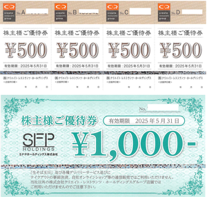 (株)クリエイト・レストランツ・ホールディングス【3387】 【 1年前(2024年) 11月到着 】 紙だけの最後の優待券 ー。