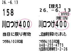 (株)クリエイト・レストランツ・ホールディングス【3387】 【　つけめん102　】　川口の400ｇで、990円は結構お得。　（川口までわざわざ映画を観に来ている、桐谷さんもついでにコッソリ来てるかも？？）　ー。