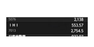 (株)ＩＨＩ【7013】 明けましておめでとうございます まだまだ⬆いきます