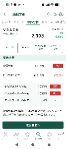 (株)ＶＲＡＩＮ Ｓｏｌｕｔｉｏｎ【135A】 松井の情報