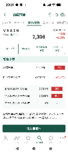 (株)ＶＲＡＩＮ Ｓｏｌｕｔｉｏｎ【135A】 買い