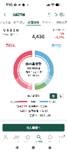 (株)ＶＲＡＩＮ Ｓｏｌｕｔｉｏｎ【135A】 金沢営業所周辺では  金沢村田 小松村田 ワクラ村田 富山村田 氷見村田 福井村田  美味しい地盤じゃのお（笑）
