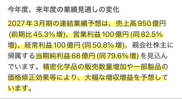 関東電化工業(株)【4047】 人気が出る前の静かなうちに枚数集めて、ジックリ中長期格納