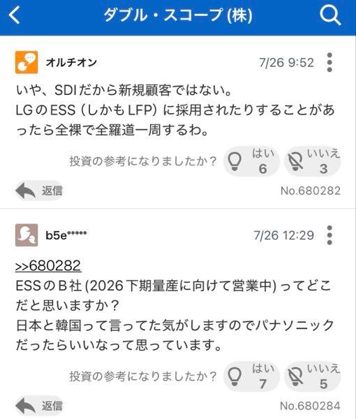 ダブル・スコープ(株)【6619】 全裸で全羅道一周はしたくないので勘弁してください