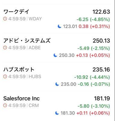 (株)野村総合研究所【4307】 第二章SaaSの死の始まり